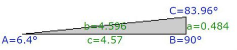 Calculation of track width at straight.