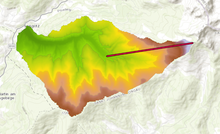 Image 12: Location of profile graph line.